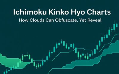 Ichimoku-Kinko-Hyo-Charts-How-Clouds-Can-Obfuscate-Yet-Reveal-by-Nicole-Elliott-Cover