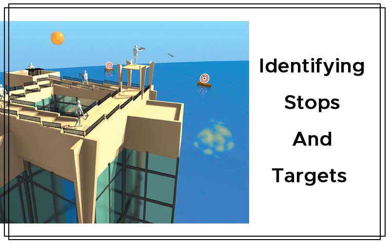 Identifying Stops And Targets By Jeffrey Kaprelian Cover