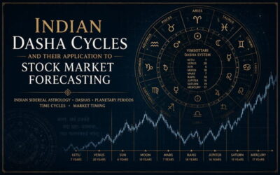 Indian Dasha Cycles and Their Application to Stock Market Forecasting