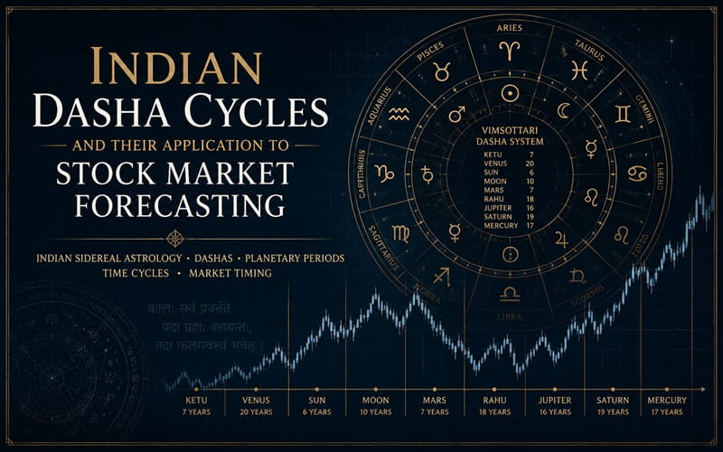 Indian Dasha Cycles and Their Application to Stock Market Forecasting