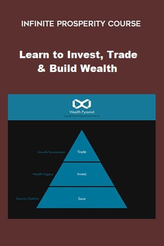 Infinite Prosperity Learn to Invest, Trade & Build Wealth
