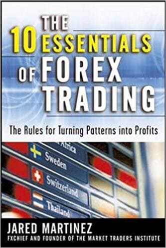 Jared Martinez - The 10 Essentials of Forex Trading_ The Rules for Turning Trading Patterns Into Profit