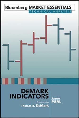 Jason Perl - DeMark Indicators