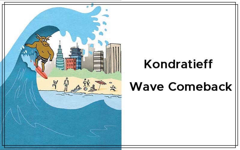 Kondratieff Wave Comeback By Koos Van Der Merwe Cover