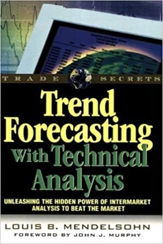 Louis B. Mendelsohn - Trend Forecasting With Technical Analysis