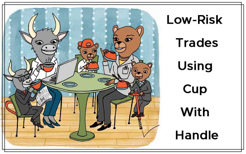 Low-Risk Trades Using Cup-With-Handle By Dale Glaspie Cover