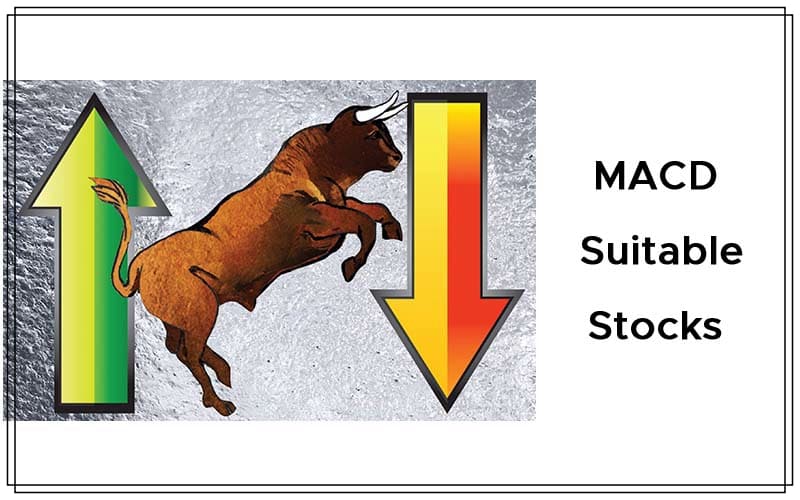 MACD-Suitable Stocks By Kevin Luo Cover