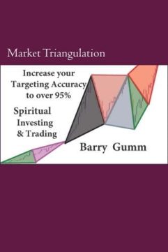 Market Triangulation Increase Your Targeting Accuracy to over 95 By Barry Gumm