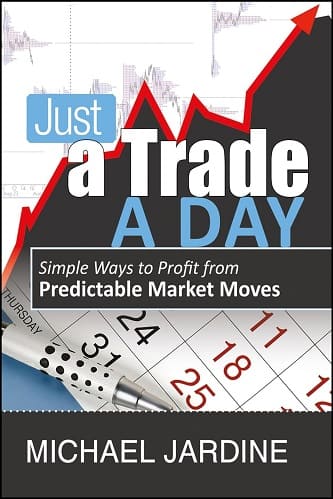 Michael Jardine - Just a Trade a Day_ Simple Ways to Profit from Predictable Market Moves(2010)