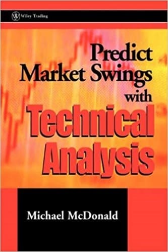 Michael McDonald - Predict Market Swings With Technical Analysis
