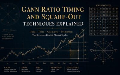 Michael S Jenkins - Gann Ratio Timing and Square-Out Techniques Explained