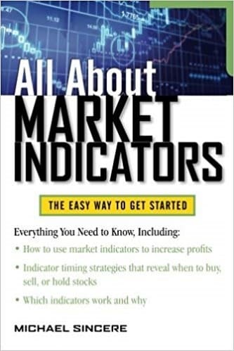 Michael Sincere - All About Market Indicators