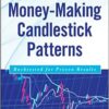 Money-Making Candlestick Patterns Backtested for Proven Results by Steve Palmquist