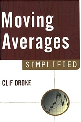 Moving Averages Simplified By Clif Droke