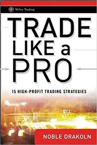 Noble DraKoln - Trade Like a Pro_ 15 High-Profit Trading Strategies