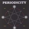 Observations on W.D. Gann Vol. 1 Periodicity By Awodele