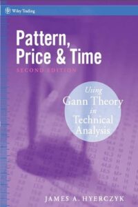 Pattern, Price and Ttime using gann theory By James Hyerczyk