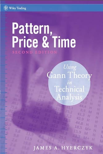 Pattern, Price and Ttime using gann theory By James Hyerczyk