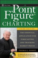 Point and Figure Charting The Essential Application for Forecasting and Tracking Market Prices By Thomas J. Dorsey