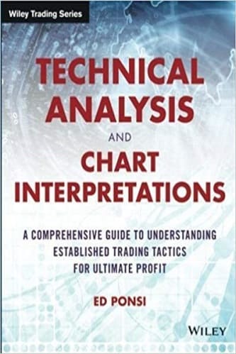 Ponsi, Ed - Technical analysis and chart interpretations_ a comprehensive guide to understanding established trading tactics for ultimate profit