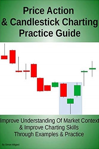 Price Action Candlestick Charting Practice Guide By Simon Milgard