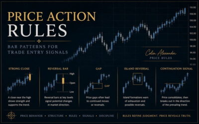 Price Action Rules - Bar Patterns for Trade Entry Signals