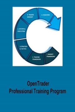 Professional Training Program By OpenTrader