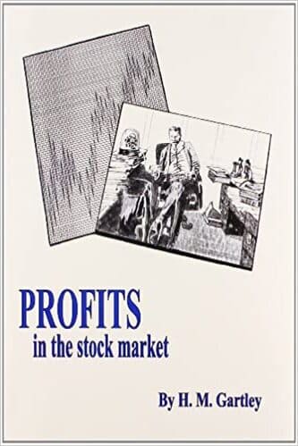 Profits in the Stock Market With Charts