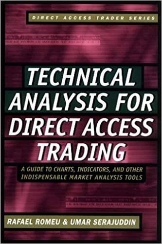 Rafael Romeu, Umar Serajuddin - Technical Analysis for Direct Access Trading_ A Guide to Charts, Indicators, and Other Indispensable Market Analysis Tools