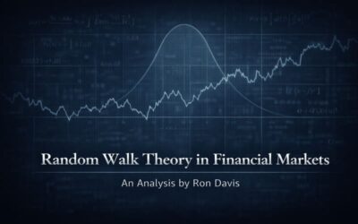 Random Walk Theory in Financial Markets - An Analysis by Ron Davis