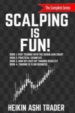 Scalping is Fun By Heikin Ashi Trader