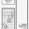 Scientific Interpretation of Bar Charts By John R. Hill