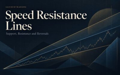 Speed Resistance Lines - Support, Resistance and Reversals
