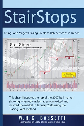 Stair Stops - Using Magee’s Basing Points to Ratchet Stops in Trends By W.H.C. Bassetti