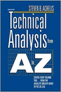 Steven Achelis - Technical Analysis from A to Z