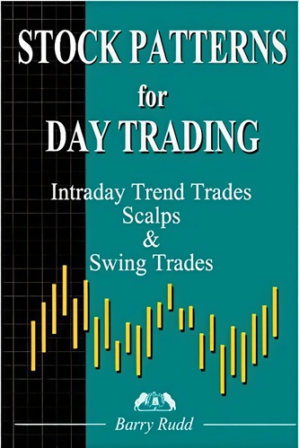 Stock-Patterns-For-Day-Trading-And-Swing-Trading