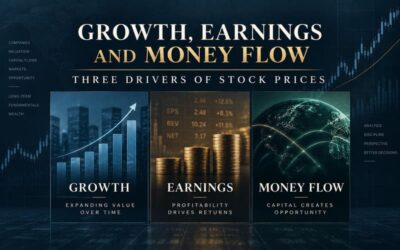 Stock Selection Using Growth, Earnings and Money Flow