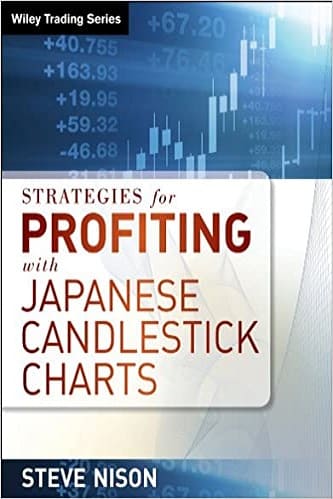 Strategies for Profiting With Japanese Candlestick Charts by Steve Nison
