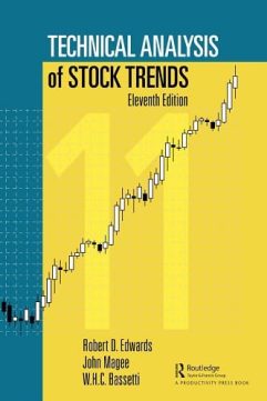 Technical Analysis of Stock Trends By Robert D. Edwards John Magee