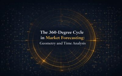 The 360-Degree Cycle in Market Forecasting - Geometry and Time Analysis