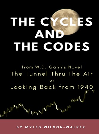 The cycles and the codes 2