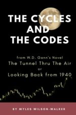 The cycles and the codes 2