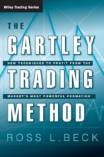 The Gartley Trading Method New Techniques To Profit from the Markets Most Powerful Formation By Ross L. Beck