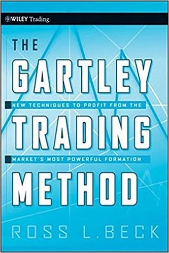 The Gartley Trading Method by Ross Beck