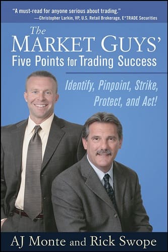 The Market Guys’ Five Points for Trading Success By A. J. Monte and Rick Swope