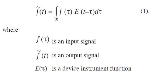 The Market Instrument Function By Alexander Ershov and Aleksey Gerasimov formula
