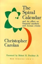 The Spiral Calendar and Its Effect on Financial Markets and Human Events