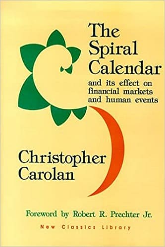 The Spiral Calendar and Its Effect on Financial Markets and Human Events By Christopher L. Carolan