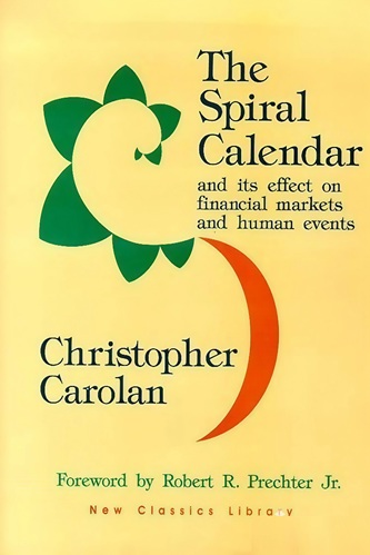 The Spiral Calendar and Its Effect on Financial Markets and Human Events