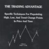 The Trading Advantage By Joseph T. Duffy